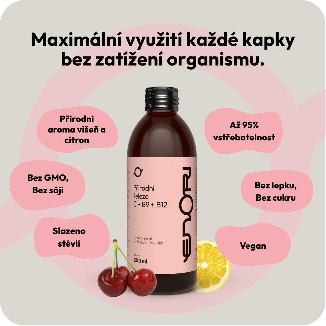 Železo+C+B9+B12 7 CZ